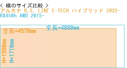 #アルカナ R.S. LINE E-TECH ハイブリッド 2022- + RX450h AWD 2015-